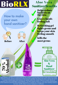 BioRLX 7 in 1 Aloe Vera Hand Sanitizer