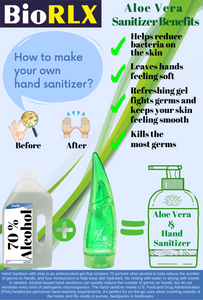 biorlx aloe vera hand sanitizer, biorlx Aloe vera collagen and hyarulonic acid gel 250 ml own your hand sanitizer.