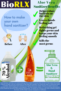 BioRLX Aloe Vera, Vitamin C  Hand Sanitizer
